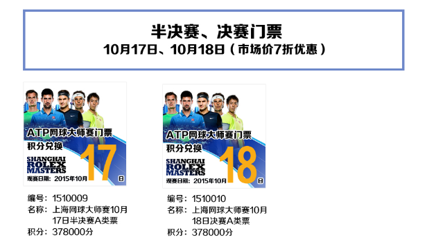 【建设】2015上海网球大师赛门票积分5折兑