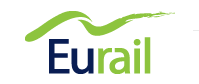 Eurail优惠码
